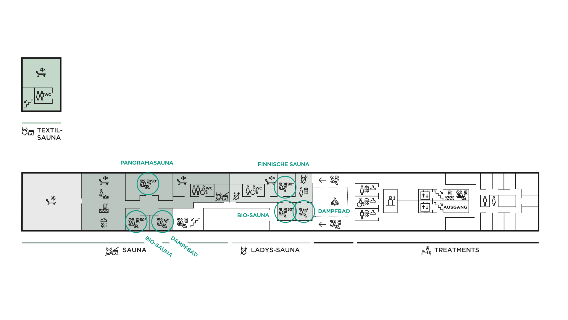 Sauna nur für Frauen FORTYSEVEN WellnessTherme